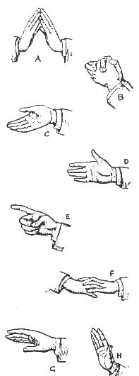 Theatrical hand gestures 1