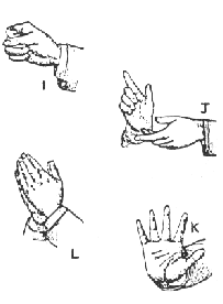 Theatrical hand gestures 2
